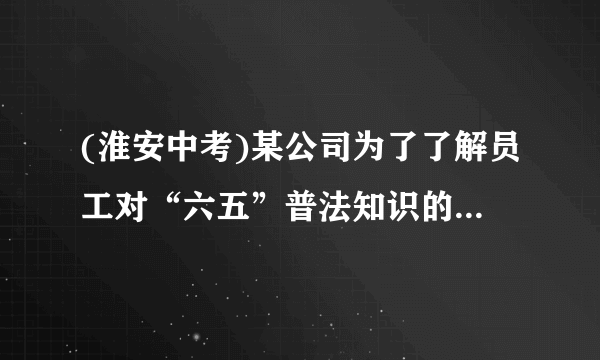 (淮安中考)某公司为了了解员工对“六五”普法知识的知晓情况,从本公司随机选取40名员工进行普法知识考查,对考查成绩进行统计(成绩均为整数,满分100分),并依据统计数据绘制了如下尚不完整的统计图表.组别分数段/分频数/人数频率150.5～60.52a260.5～70.560.15370.5～80.5bc480.5～90.5120.30590.5～100.560.15合计401.00