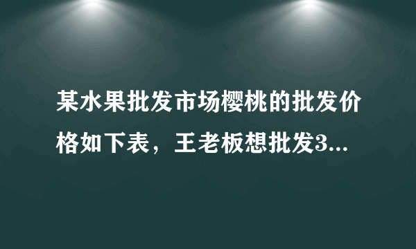 某水果批发市场樱桃的批发价格如下表，王老板想批发36千克，张老板想批发25千克，宋老板想批发45千克。回答下列问题.质量/千克1~3031~5050以上单价/（元/千克）181615（1）三位水果店老板各自购买，一共需多少元？（2）如何购买更优惠？