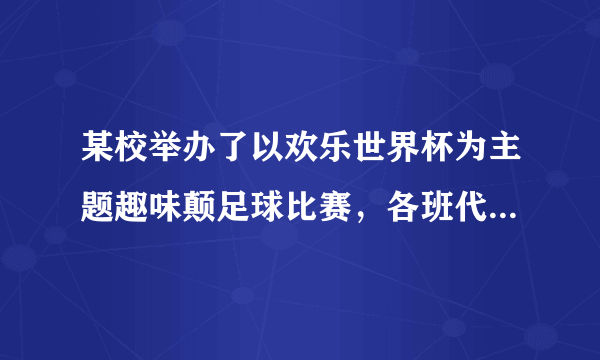 某校举办了以欢乐世界杯为主题趣味颠足球比赛，各班代表队所有成员按指定规则同时颠球，成功颠球300个所用时最短的代表队获胜．预赛中某班的参赛团队每分钟共颠球x个进入决赛，决赛中该团队每分钟颠球的成功率提高为预赛的1.2倍，结果提前了2分钟完成比赛，下面所列方程中，正确的是(   )．A.3001.2x=300x−2B.300x+2=3001.2xC.3001.2x−300x=2D.300x−3001.2x=2