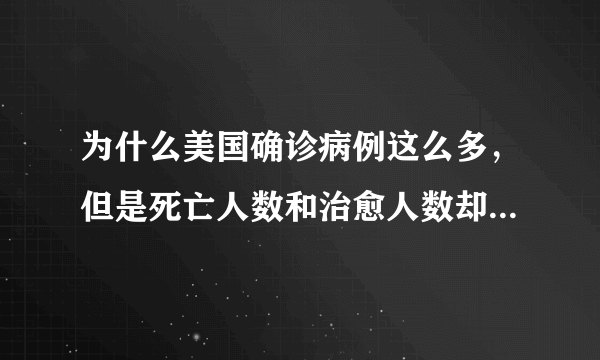 为什么美国确诊病例这么多，但是死亡人数和治愈人数却这么少？