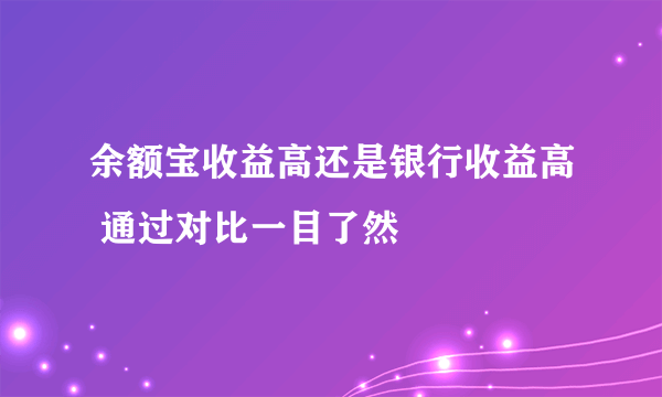 余额宝收益高还是银行收益高 通过对比一目了然