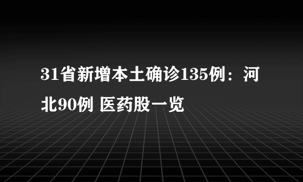 31省新增本土确诊135例：河北90例 医药股一览