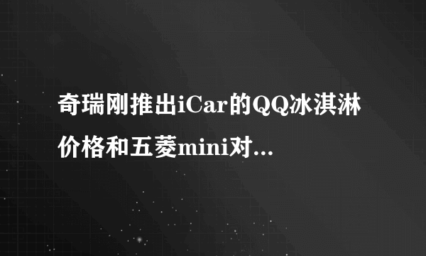 奇瑞刚推出iCar的QQ冰淇淋价格和五菱mini对比，女士一手选择哪个更合适，预算4以内，家住城郊?