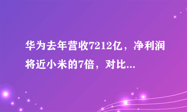 华为去年营收7212亿，净利润将近小米的7倍，对比之后看出差距！