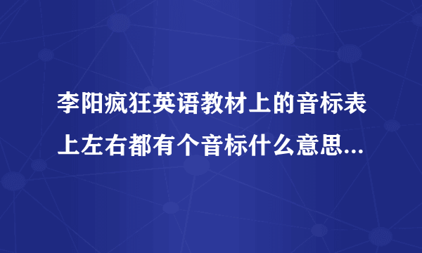 李阳疯狂英语教材上的音标表上左右都有个音标什么意思（图）?