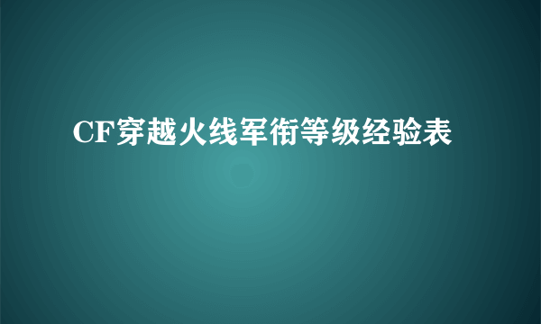 CF穿越火线军衔等级经验表