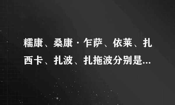 糯康、桑康·乍萨、依莱、扎西卡、扎波、扎拖波分别是哪一个国家的