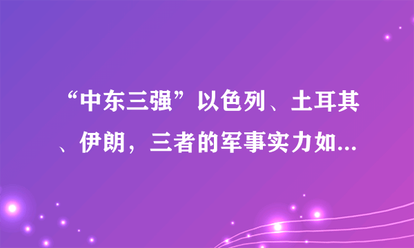 “中东三强”以色列、土耳其、伊朗，三者的军事实力如何排名？