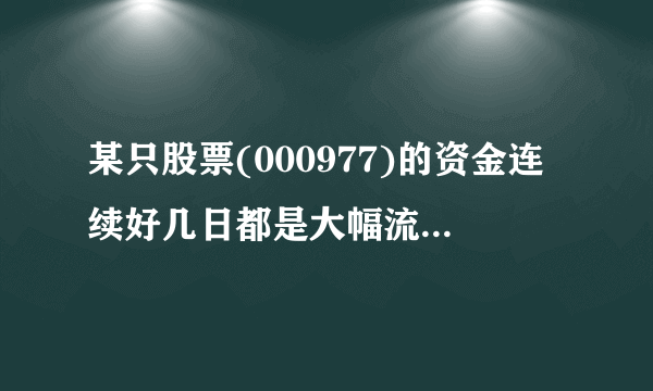 某只股票(000977)的资金连续好几日都是大幅流入,说明什么问题?是资金流入越多越好吗 ?