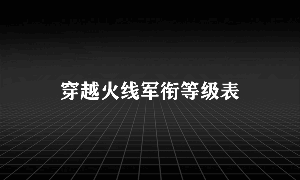 穿越火线军衔等级表