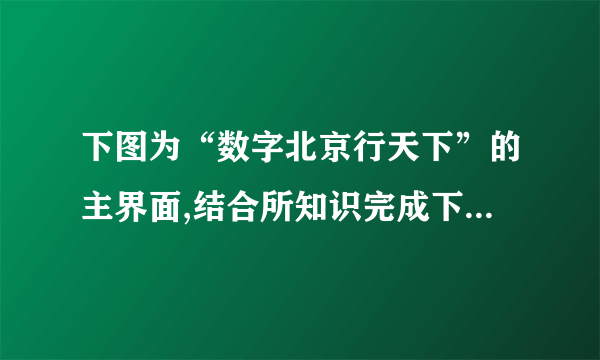 下图为“数字北京行天下”的主界面,结合所知识完成下列问题。(16分)     (1)若家住济南的某同计划利用暑假到北京旅游,想住在天安门附近,便于早晨看升国旗。但他不知道住在什么旅店,他应如何利用“数字北京行天下”查询合适的旅店?(8分)(2)到了旅店后,他打算游览长城、故宫、颐和园,他将如何选择恰当的乘车路线?(8分)