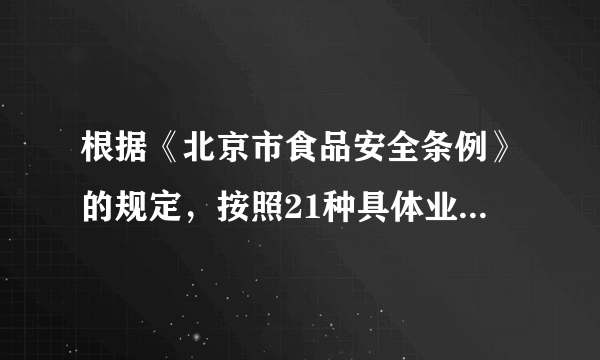 根据《北京市食品安全条例》的规定，按照21种具体业态类别实施食品生产许可、食品流通许可、餐饮服务许可和保健食品生产经营许可。该项内容（  ）A. 制定了市场交易规则，能规范市场交易秩序B. 明确了市场准入规则，规范了市场准入行为C. 健全了社会信用体系，建立了失信惩戒制度D. 建立了市场竞争规则，能维护市场公平竞争