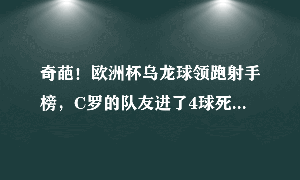 奇葩！欧洲杯乌龙球领跑射手榜，C罗的队友进了4球死亡之组又抢戏