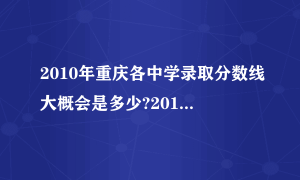 2010年重庆各中学录取分数线大概会是多少?2010年重庆高中的录取