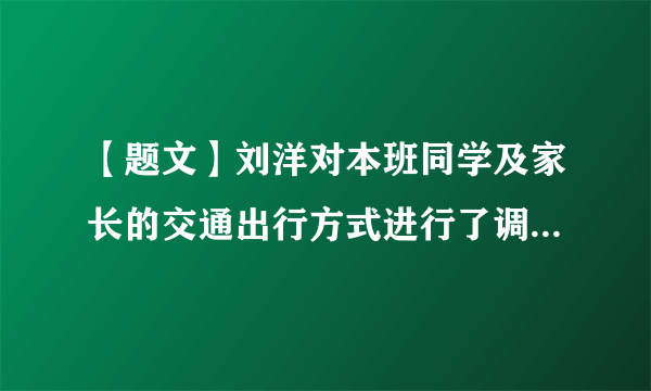 【题文】刘洋对本班同学及家长的交通出行方式进行了调查、整理,绘制了统计表．【小题1】选用（____）、（____）和（____）这3种交通出行方式属于绿色出行．【小题2】参加调查的学生中,选择绿色出行方式的人数占学生总人数的百分之几?(百分号前保留一位小数)【小题3】参加调查的全部人员中,选择绿色出行方式的人数占参加调查总人数的百分之几?(百分号前保留一位小数)【小题4】看了这份统计表,你有什么好的建议?