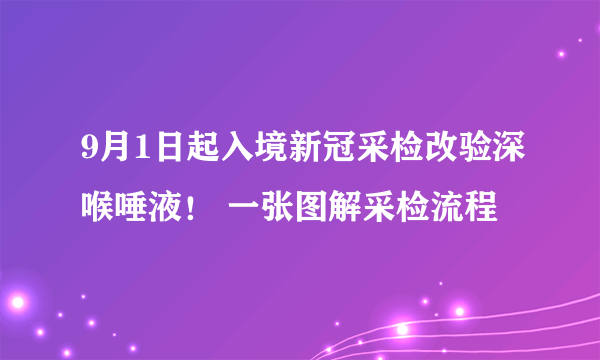 9月1日起入境新冠采检改验深喉唾液！ 一张图解采检流程