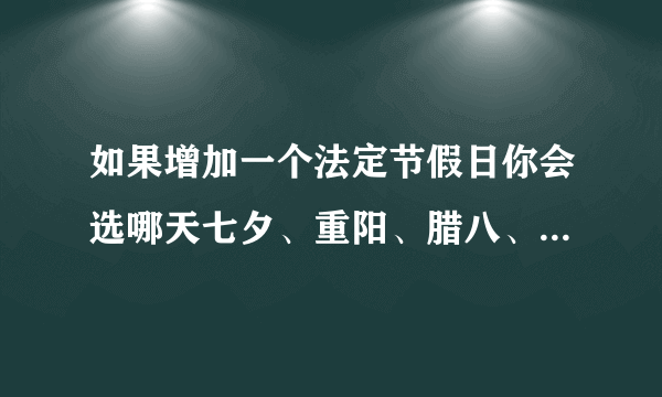 如果增加一个法定节假日你会选哪天七夕、重阳、腊八、元宵？名族节日也可并说明为什么？