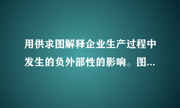 用供求图解释企业生产过程中发生的负外部性的影响。图10—1存在负外部性的供求图