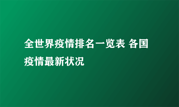 全世界疫情排名一览表 各国疫情最新状况