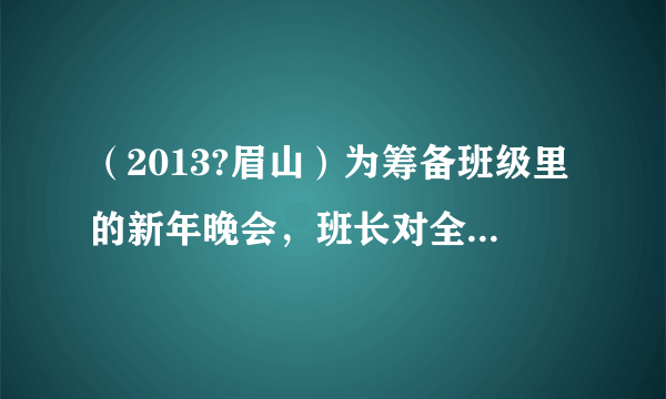 （2013?眉山）为筹备班级里的新年晚会，班长对全班同学爱吃哪几种水果作了民意调查，最终买什么水果，该由调查数据的众数众数 决定（在横线上填写：平均数或中位数或众数）．