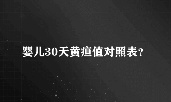 婴儿30天黄疸值对照表？