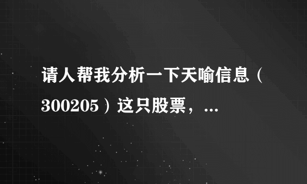 请人帮我分析一下天喻信息（300205）这只股票，要详细的。谢谢了