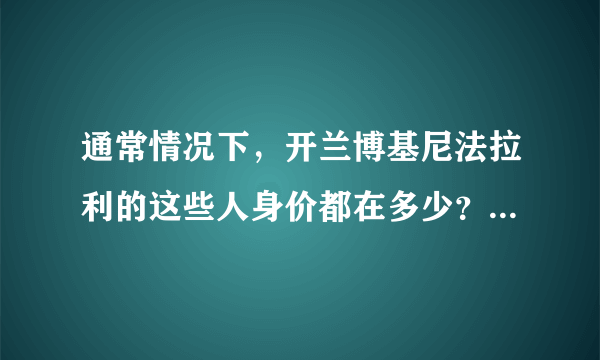 通常情况下，开兰博基尼法拉利的这些人身价都在多少？？年收入多少？？？