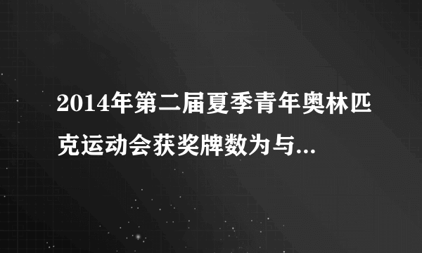 2014年第二届夏季青年奥林匹克运动会获奖牌数为与前五名的国家的有关数据完成