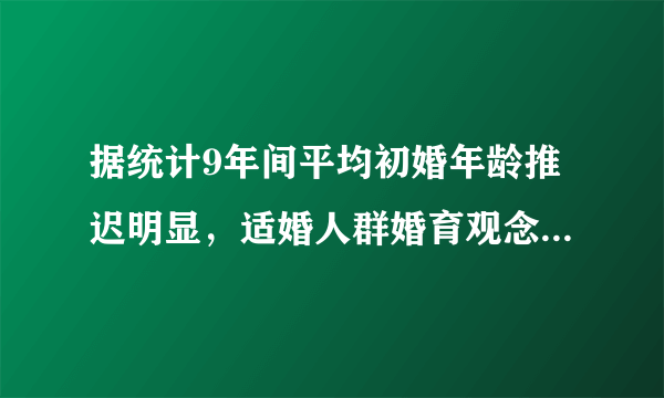 据统计9年间平均初婚年龄推迟明显，适婚人群婚育观念转变的原因是什么？